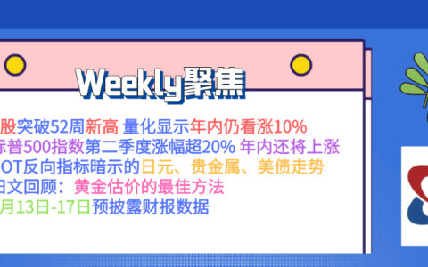 A股还能涨吗？美股、日元、白银、国债极端信号来了|贝瑞Weekly