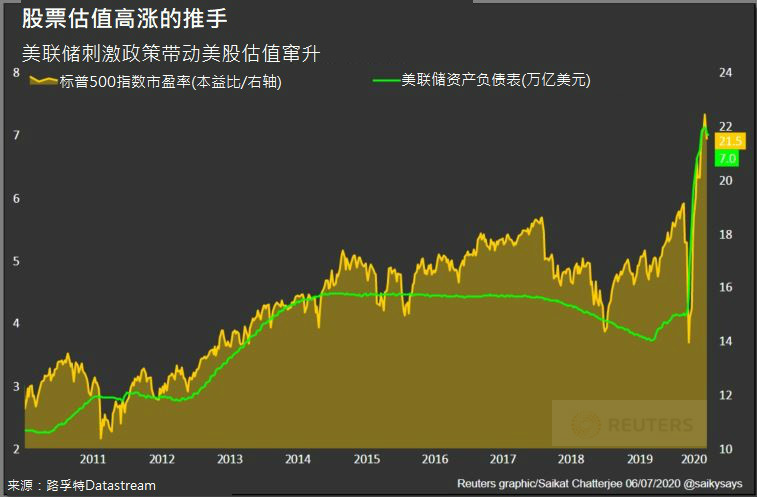 路透：紧抓买卖！ 拉锯市况下没有长久持仓的空间