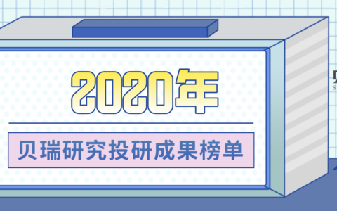 独家！90 %以上上涨+65%新高的概率机会你抓住了吗？