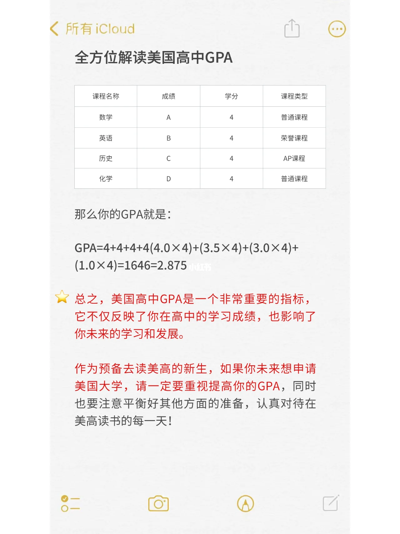 全面了解美高GPA，打破留学信息差！