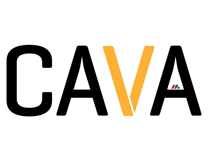 本周美股IPO预告：7家公司上市，关注CAVA Group Inc.