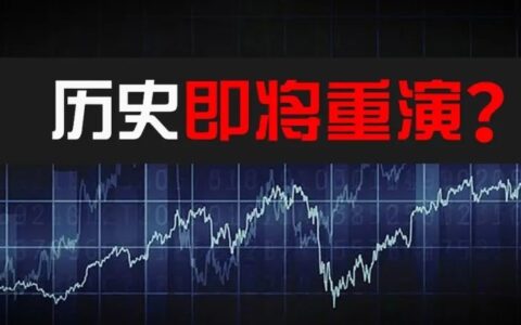 股市太高，如何把握机会？一种高回报策略，让你不被市场波动左右，轻松应对当前市场！