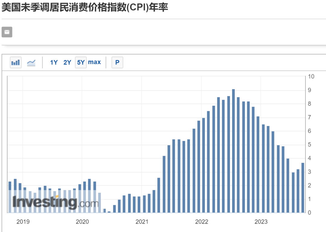 如松：断头闸刀正在现身，临终关怀还有多远？