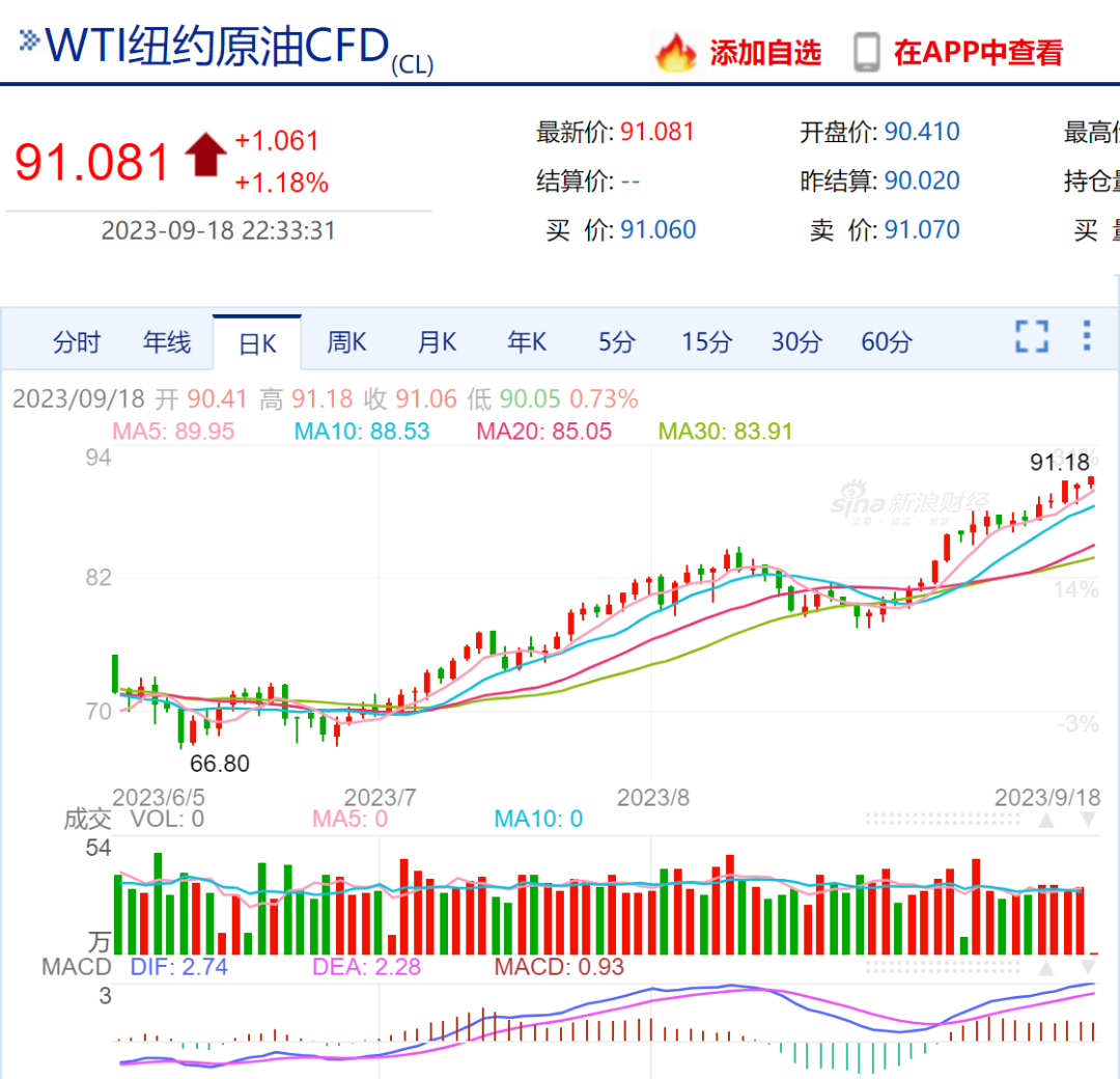 如松：断头闸刀正在现身，临终关怀还有多远？