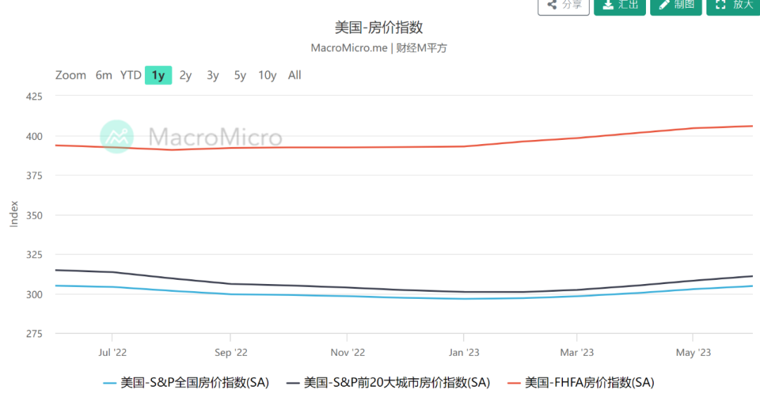 如松：断头闸刀正在现身，临终关怀还有多远？