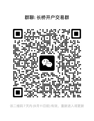 【2023年最新】长桥证券港美股开户送1000港币+终身免佣