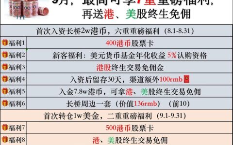 【2023年最新】长桥证券港美股开户送1000港币+终身免佣