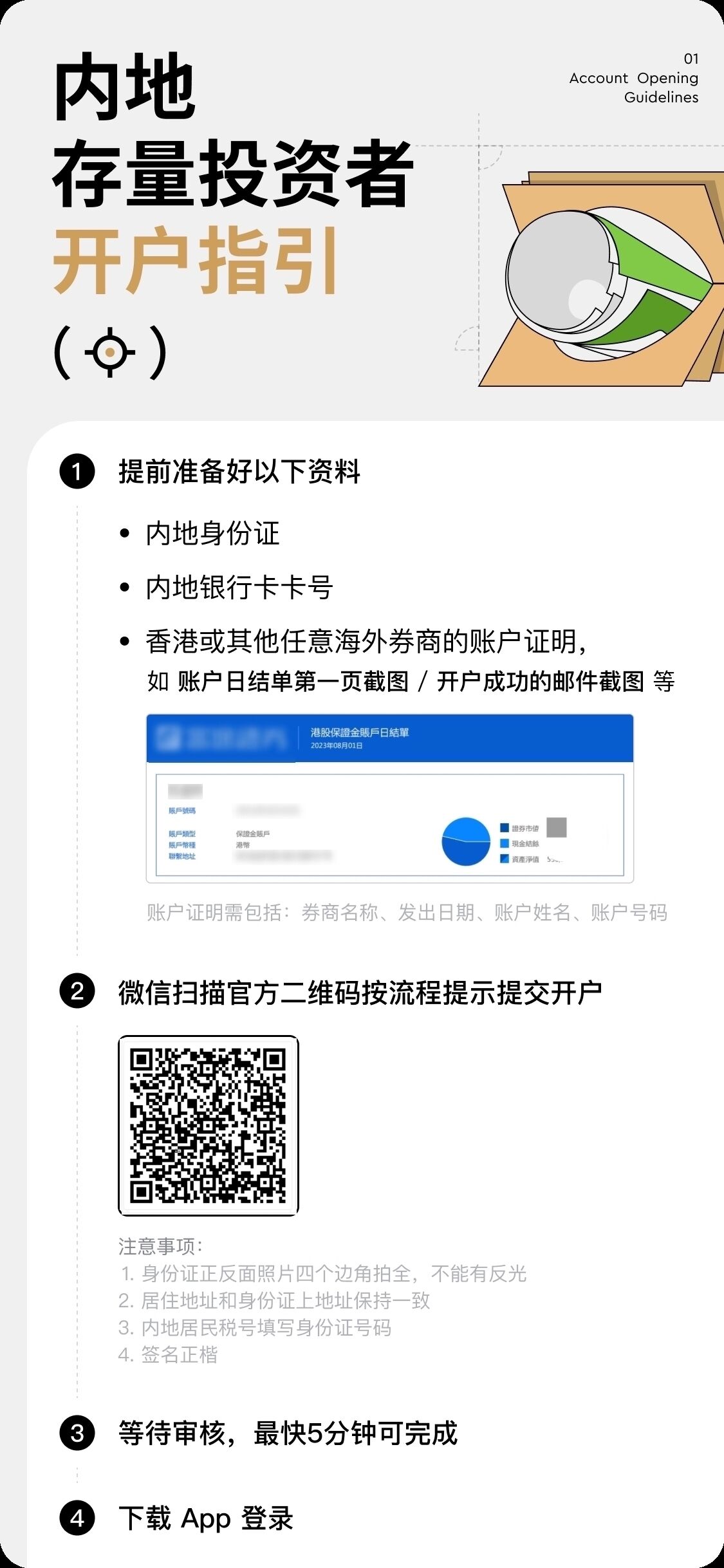 【2023年最新】长桥证券港美股开户送1000港币+终身免佣