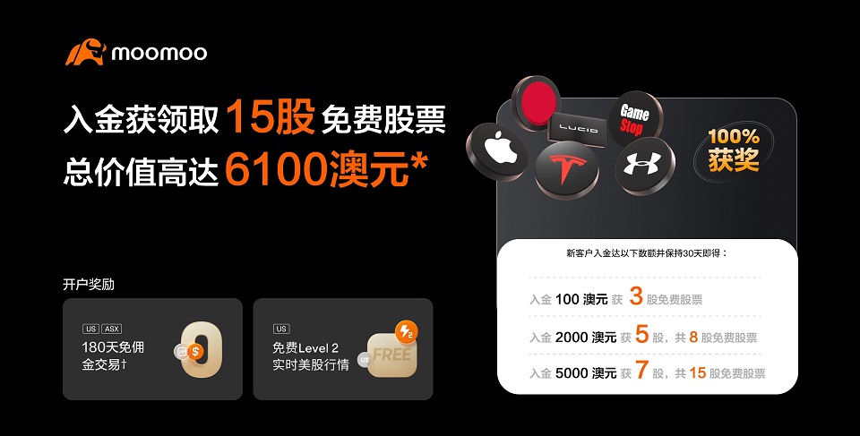 [2023最新] 富途证券港美股开户优惠（中国/美国/澳洲/东南亚）