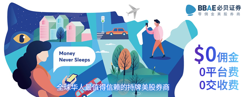 2025年：唯一支持中国人免佣开户+交易比特币ETF