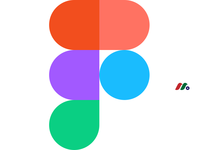 Figma秘密递交赴美IPO申请，终结Adobe收购案后迈向资本市场
