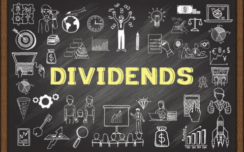 三只高收益REITs：为什么 Realty Income、Vici Properties 和 Rexford Industrial 是值得关注的投资选择？