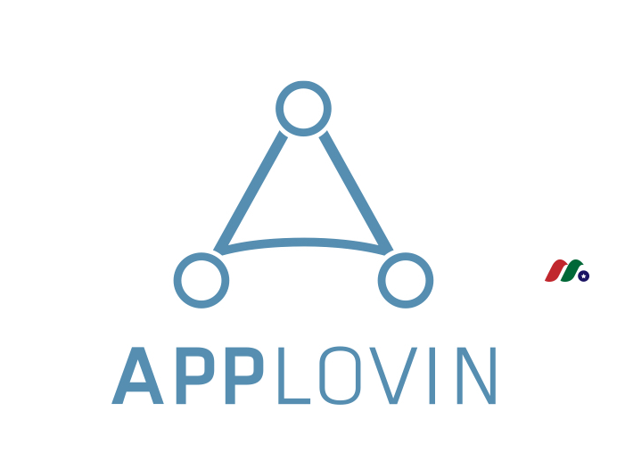 遭三份做空报告围攻后暴涨近三倍，AppLovin究竟藏着怎样的AI广告引擎？