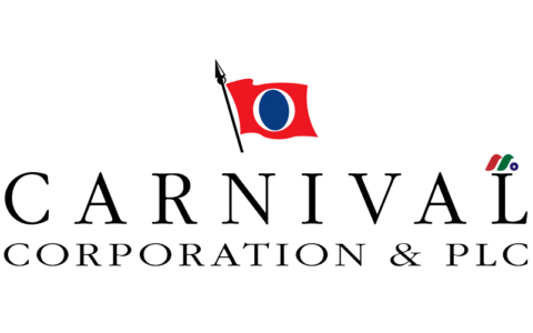 狂飙还是搁浅？Carnival从债务泥潭中突围后的投资前景全揭秘
