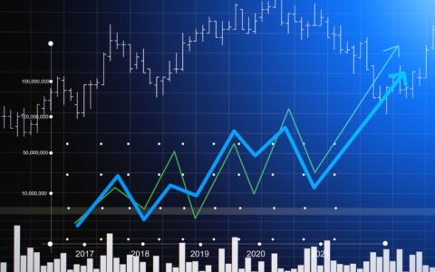 逆势布局：为什么现在是买入Novo Nordisk和Cava Group的绝佳时机？