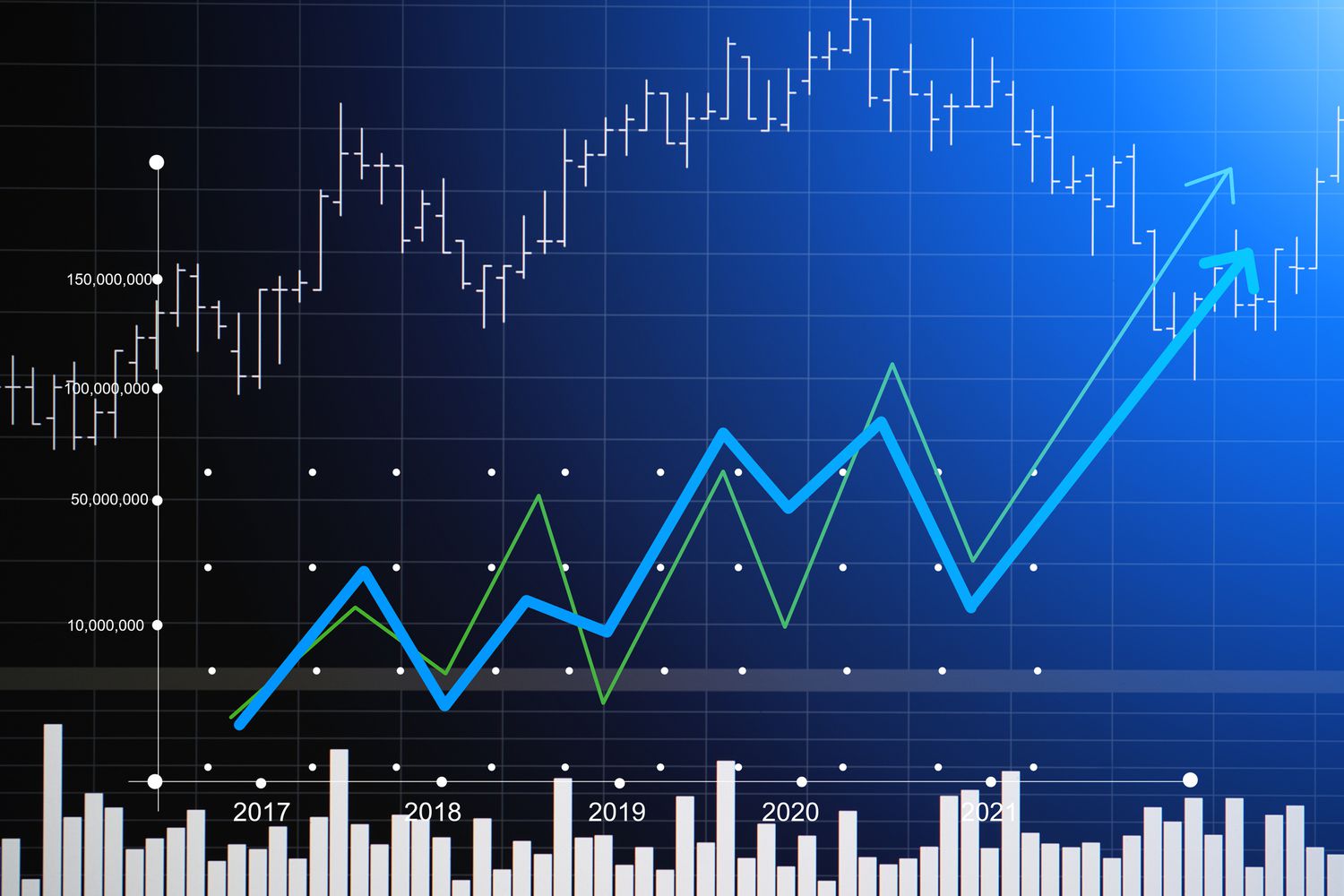 逆势布局：为什么现在是买入Novo Nordisk和Cava Group的绝佳时机？