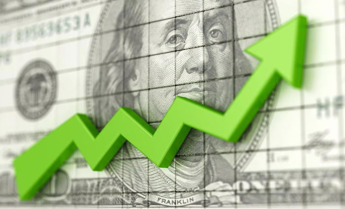 趋势逆转：如何通过Vanguard S&P 500 ETF在科技变革中构建财富