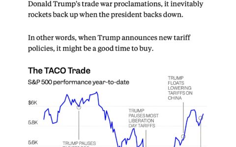 “TACO交易策略”登场：特朗普关税博弈下的投资新机遇