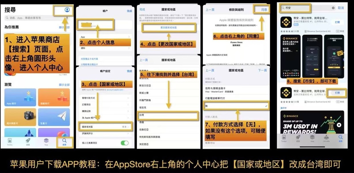 2025中国大陆Binance币安开户及身份认证教程和币安交易所APP下载指南