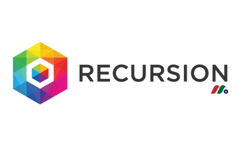 AI 医药新星还是高风险赌注？Recursion Pharmaceuticals 深度分析