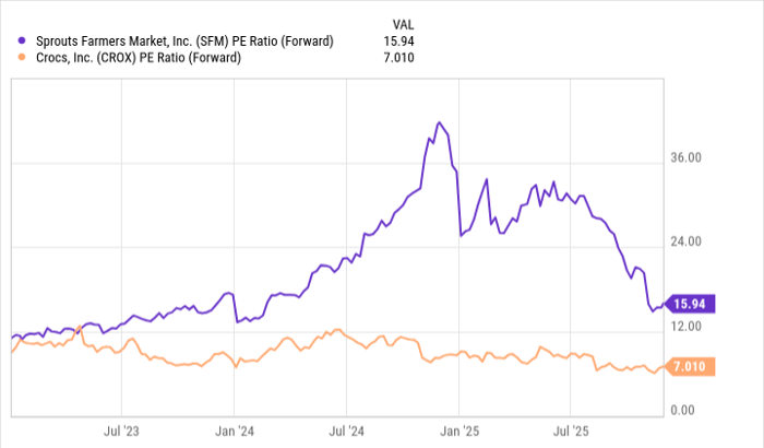 2025 年 AI 股市高位震荡,这两家被忽视的价值公司或成最佳避险标的
