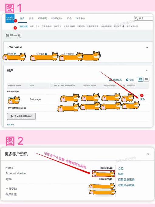 嘉信证券（Charles Schwab）入金保姆级教程